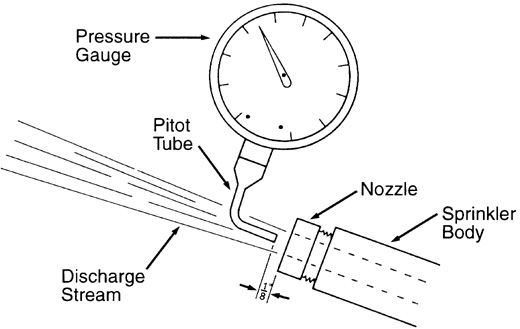 Figure 2. 