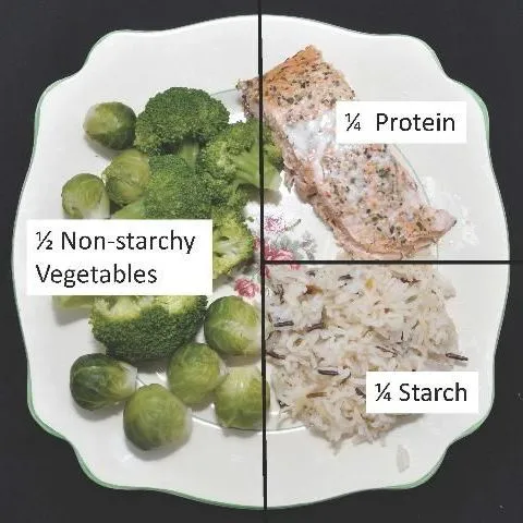 Ask IFAS: Topic - Carbohydrates