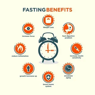 FSHN20-47/FS409: Popular Diets: Intermittent Fasting