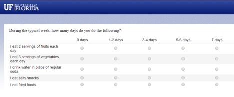 Figure 2. Example of behavior index for eating healthy food.