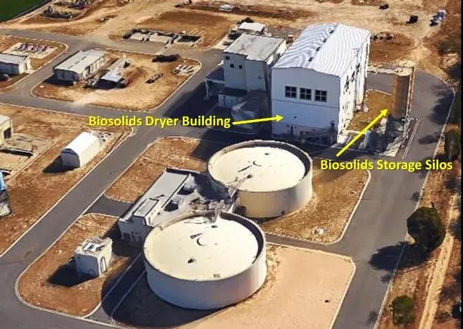 Figure 2 Figure 2. Class AA biosolids dryer and storage facilities, Tallahassee, FL.