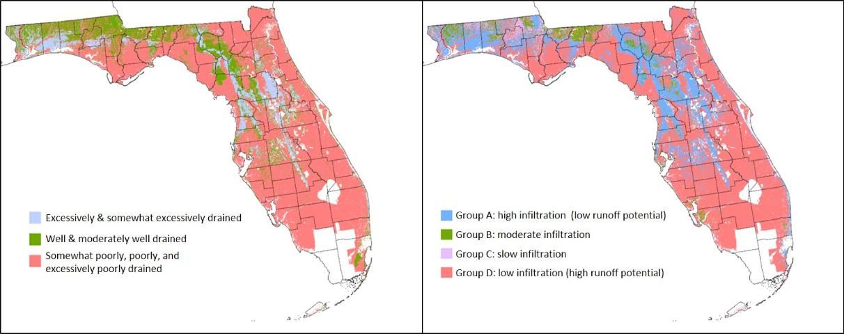 Figure 1. Distribution of soil drainage classes (left) and hydrologic groups (right) in Florida (Soil Survey Geographic Database).
