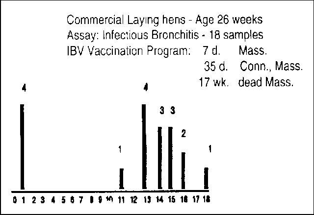 Figure 9. 