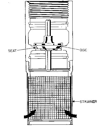 Figure 19. Foot valve.